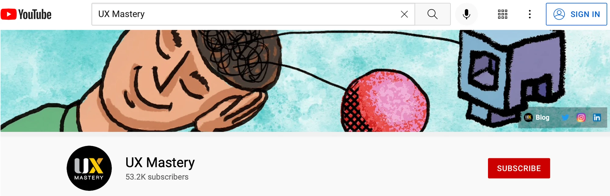 Image from UX Mastery